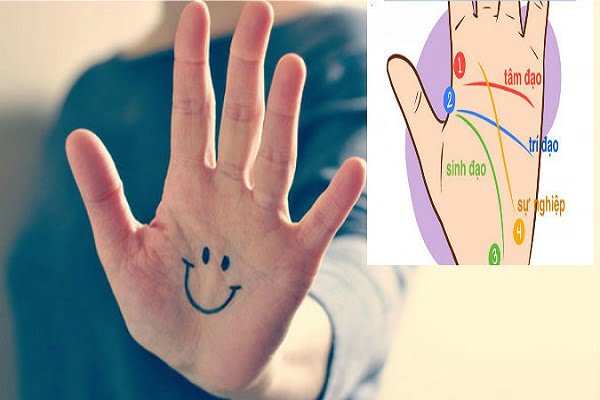 chỉ tay đứt quãng